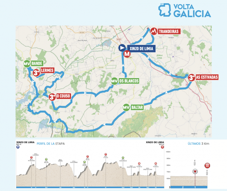 A volta a Galicia percorrerá na etapa do sábado toda a Limia