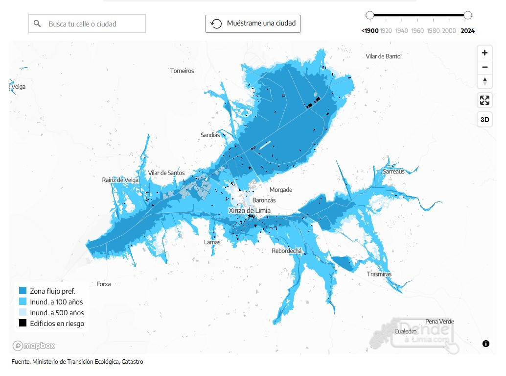 Inundable