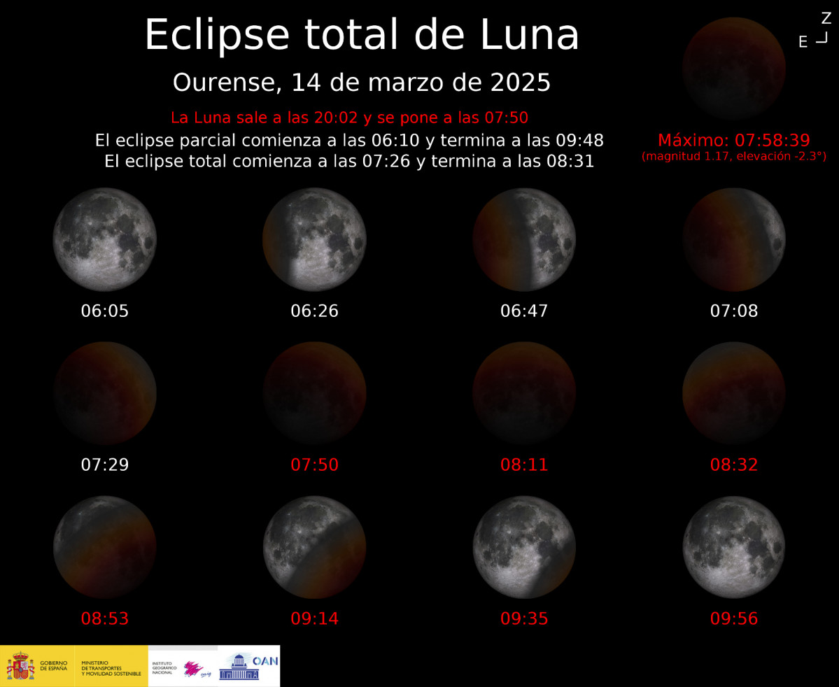 2025 03 14 moonSequence Ourense