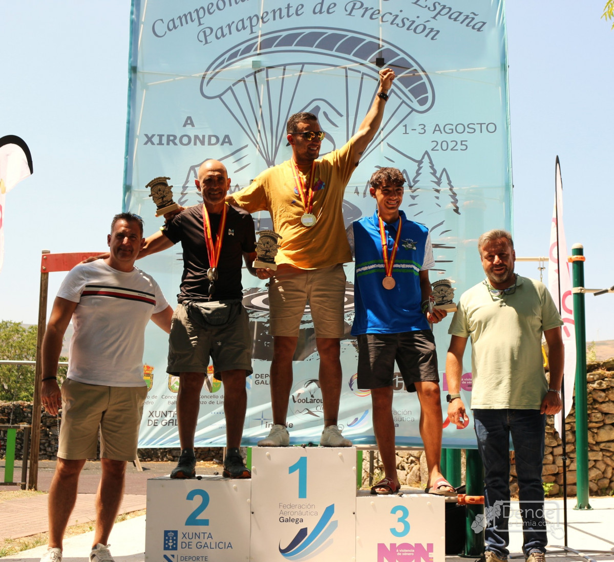 Podium Open Masculino