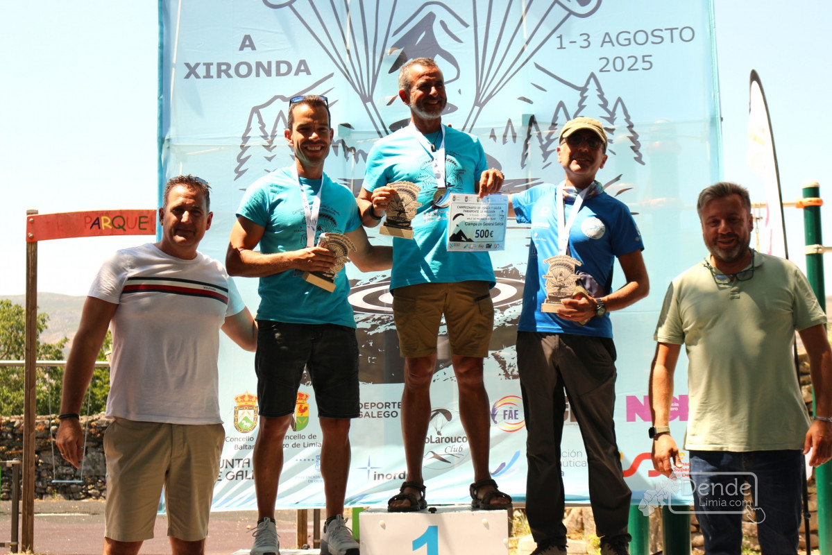 Podium Galego