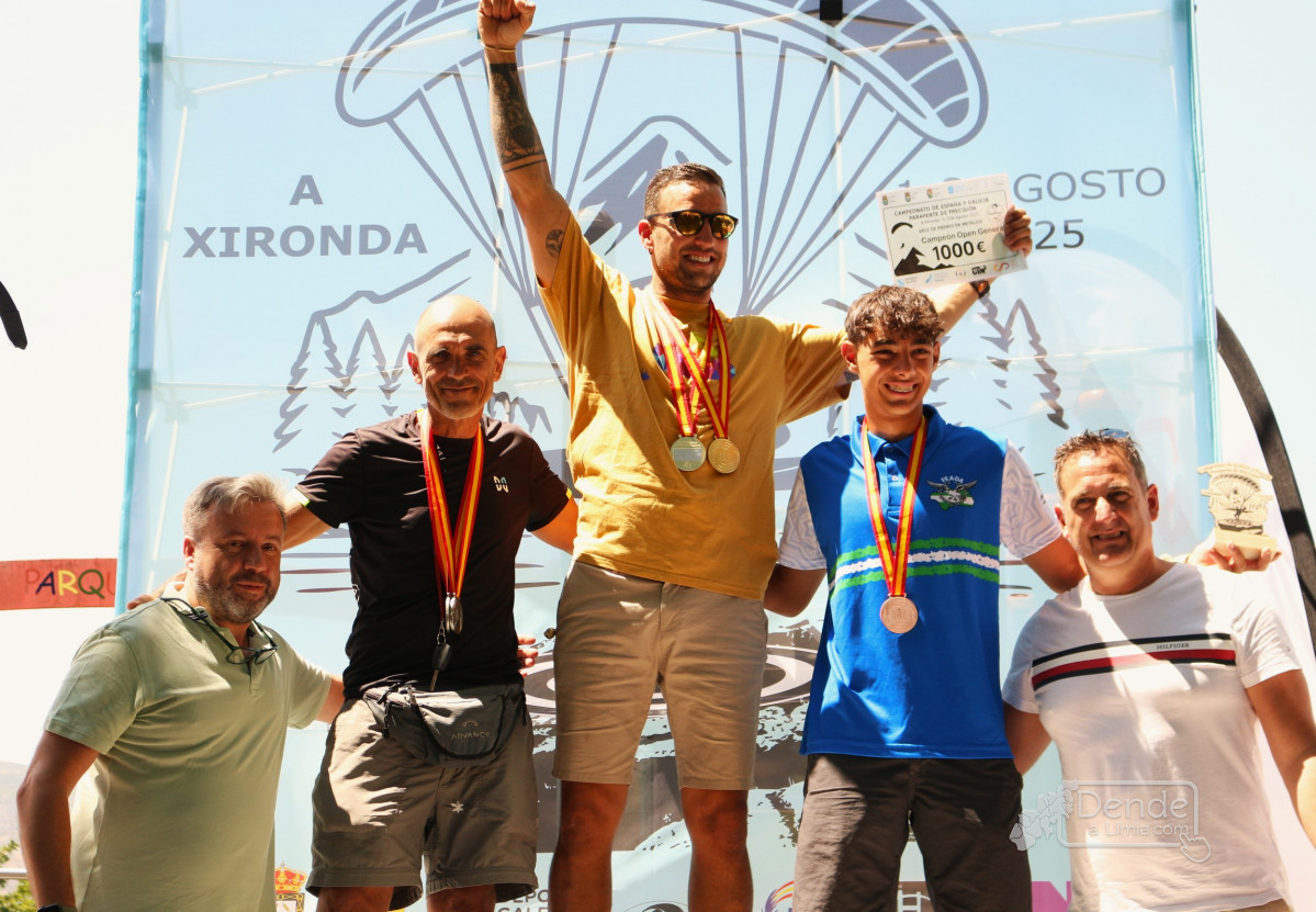 Podium Espau00f1ol