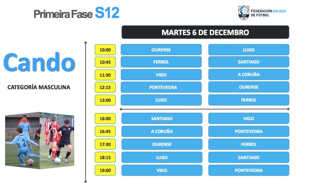 Horarios dos enfrontamentos en categoría masculina.