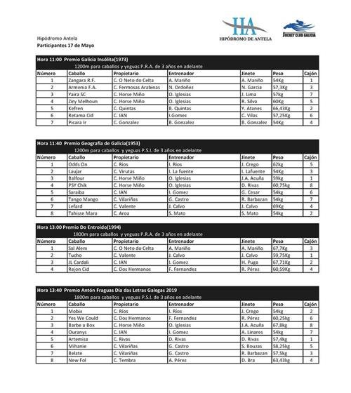 Jornada 17 mayo partants